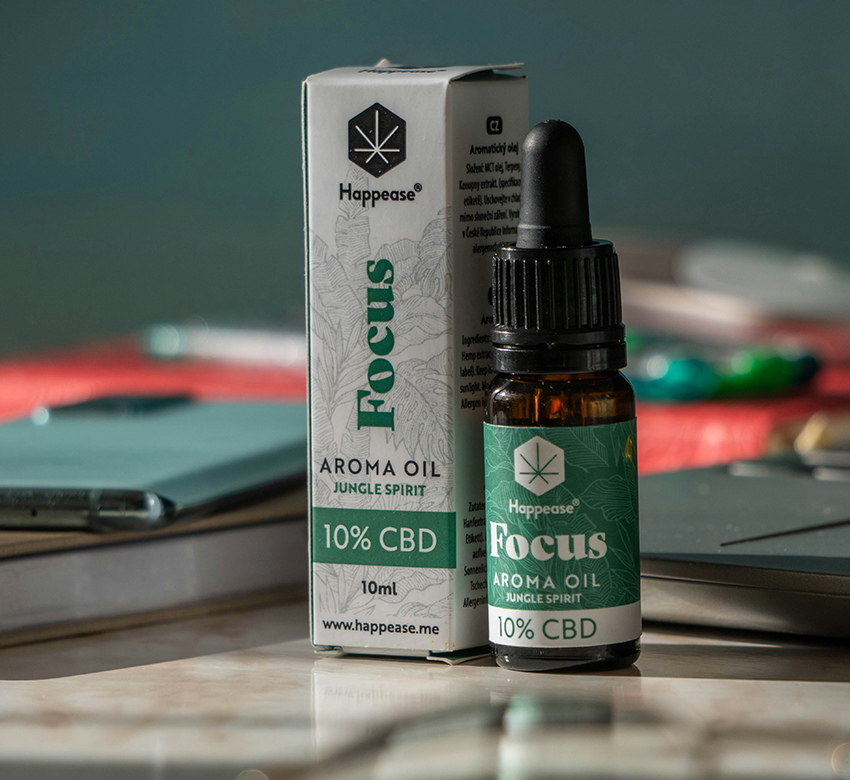 Compounding Services